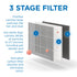 MA-35 Air Purifier (Wall-Mounted)